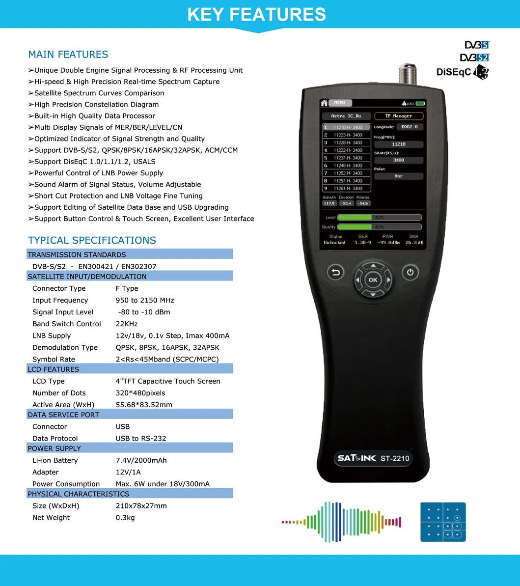 DVB-S2/ Spectrum TFT Transmissive Support HDMI out