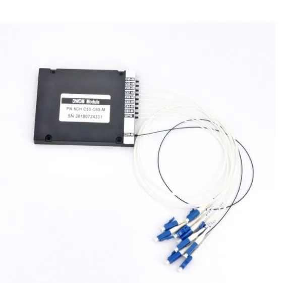 DWDM Module High Density Mux Demux Module Wdm CWDM Module Low Insertion Loss Fwdm CWDM Mux 1310/1490/1550 Fwdm CWDM Mux Dem Module