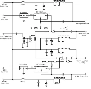 Eoc Mixer with 2in-2out Cldo-0201