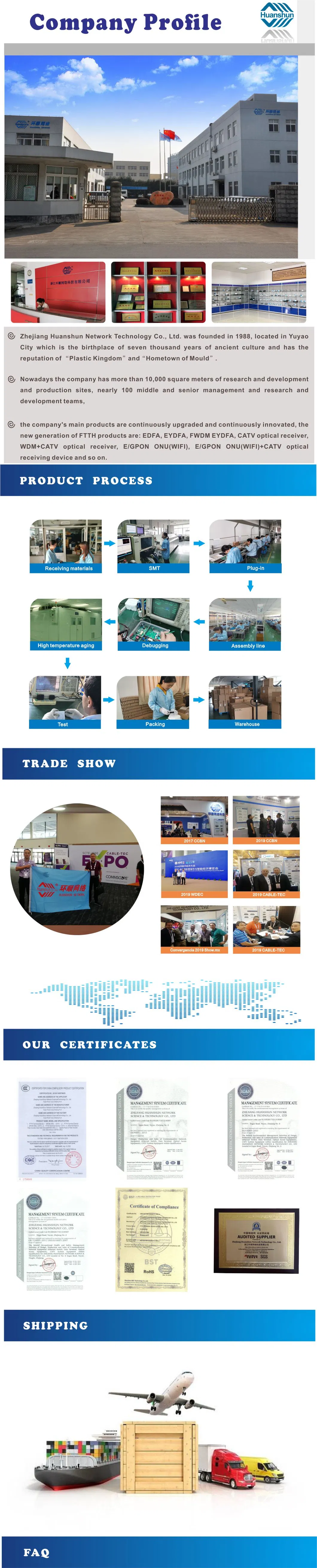 Eoc Network Terminal Box