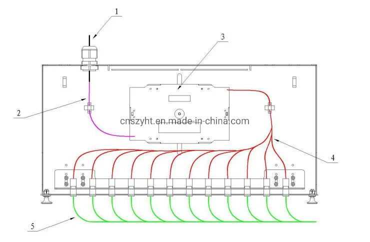 Europ Type ODF 19 Inch Rack Mount Sliding Type Fiber Optic Patch Panel