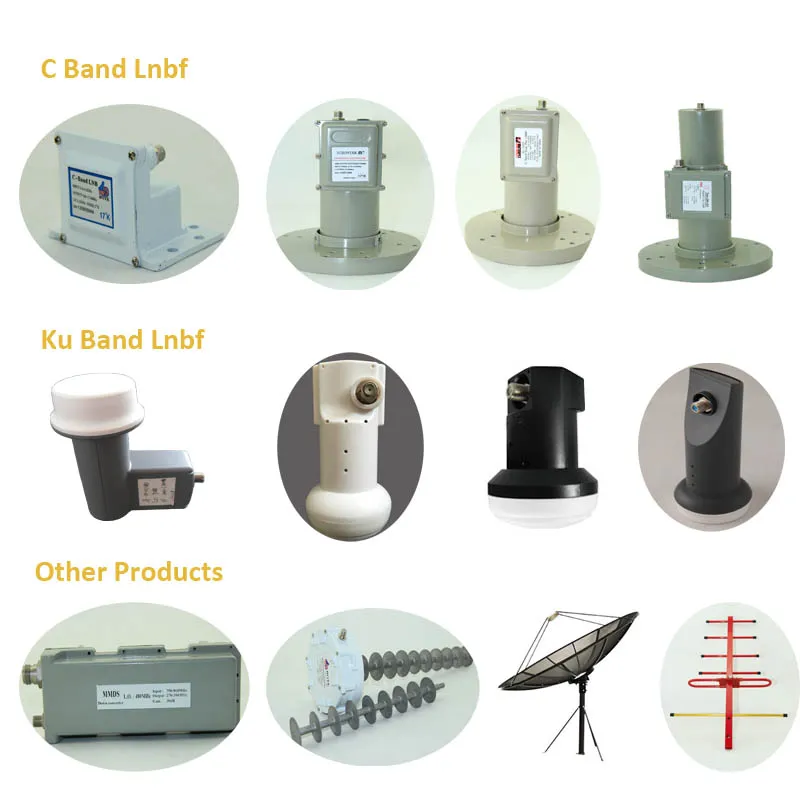 Factory Direct Price Plastic 4 Sat LNB Holder