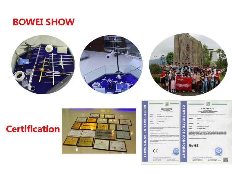 Factory Direct Price Plastic 4 Sat LNB Holder