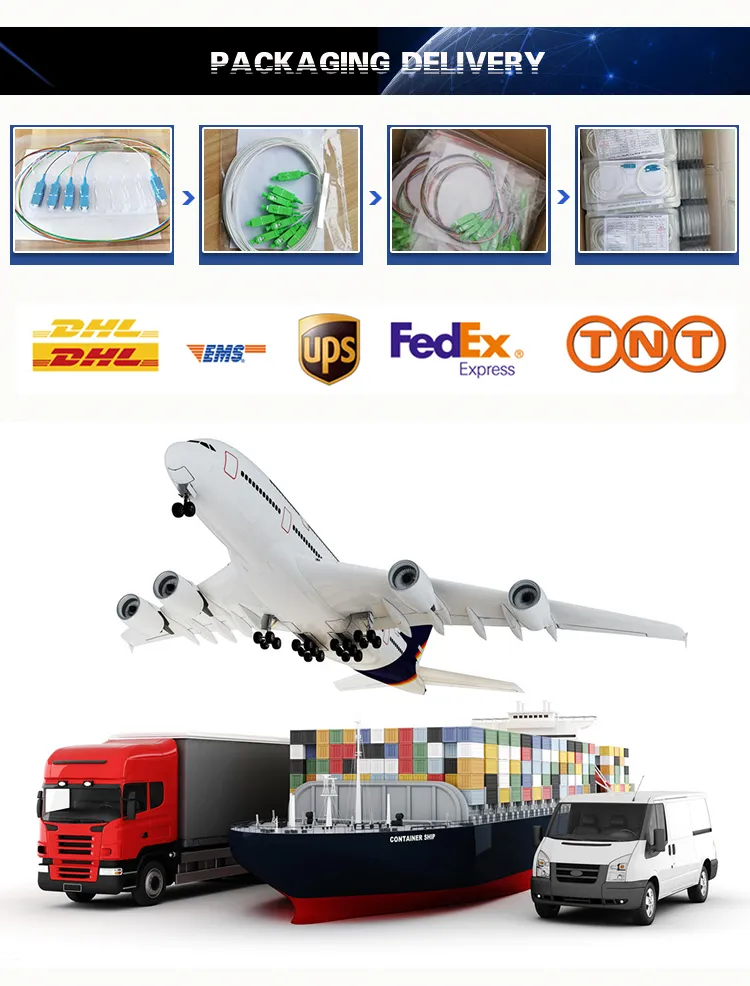 Factory Sale Without Connector 1X2 Fbt PLC Splitter