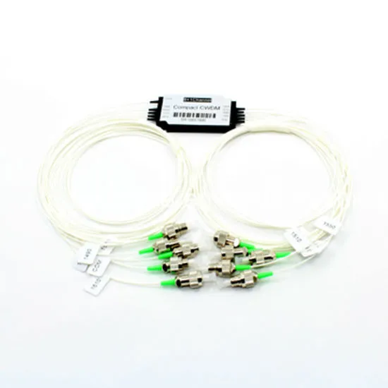 Fiber Optic Mini CWDM Module