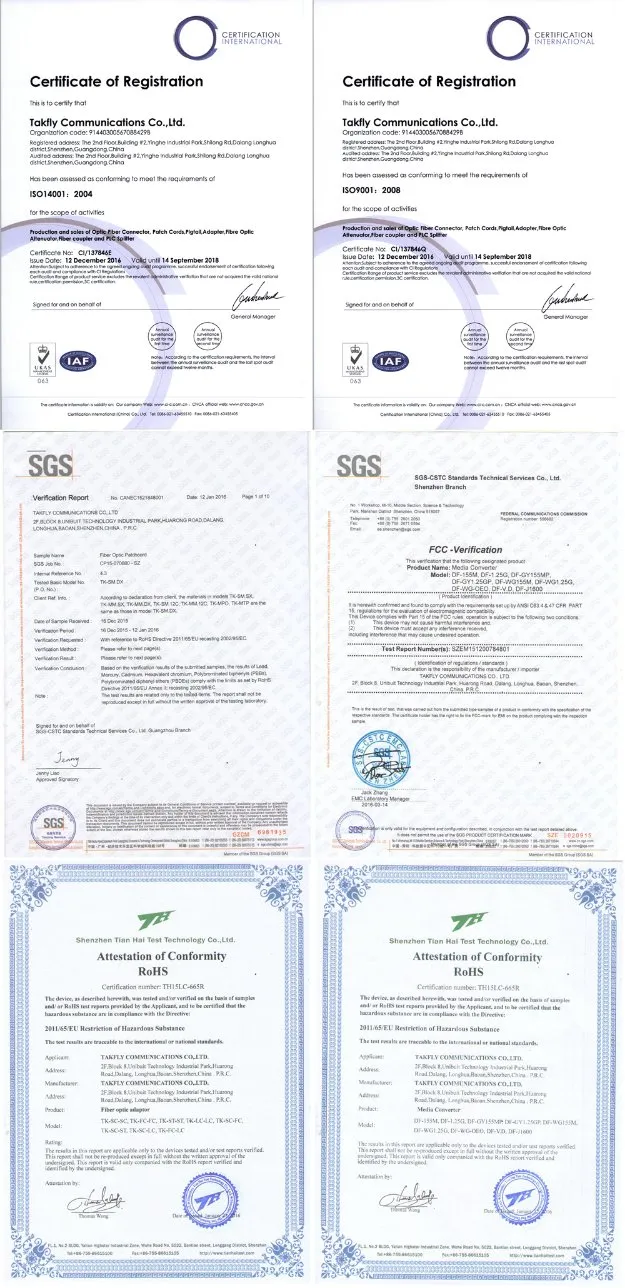 Fibre Optic Sc APC 1 to 2 PLC Splitter