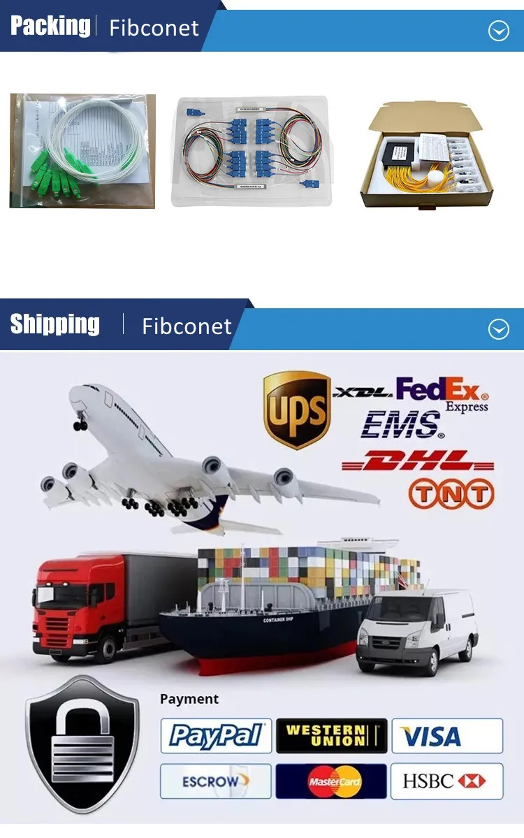 Ftta Commscope Sm/Single Mode 12 Ports Hardened Service Terminal