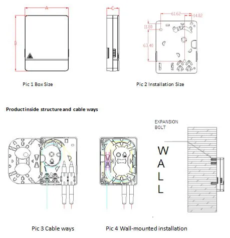 FTTH 2 Cores Indoor Fiber Optic Outlet Otb