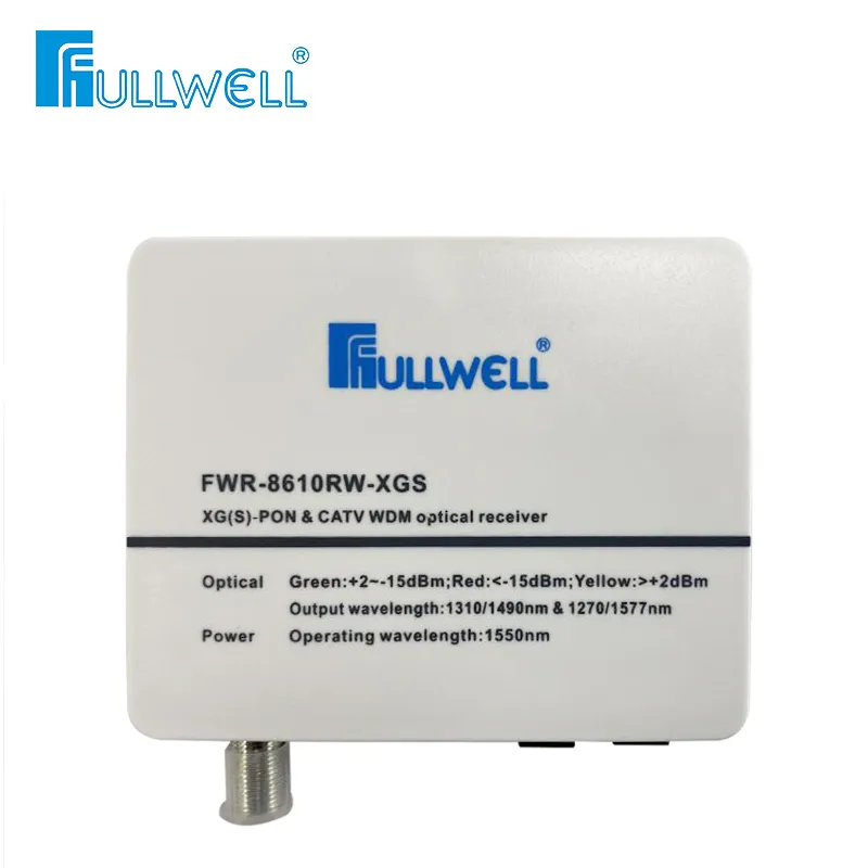 FTTH AGC Wdm Mini Optical Receiver CATV 1 Port Optical Node Supports Xgs-Pon Wdm