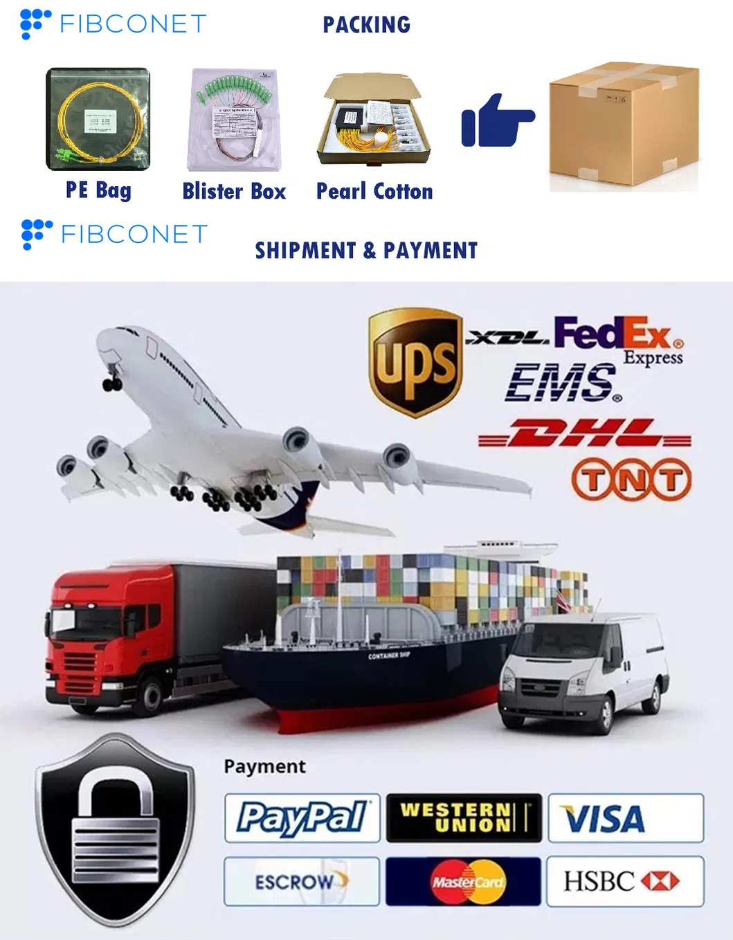 FTTH Fibconet FC APC 1X2 ABS Box Fbt Dual Windows