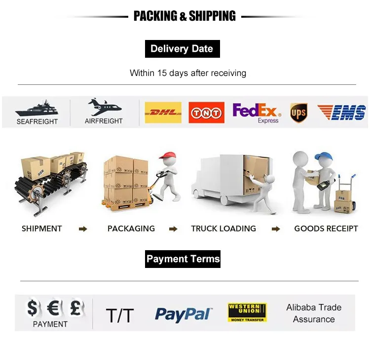 FTTH Gpon Ont 1ge 1fe 1 Pots Gpon ONU