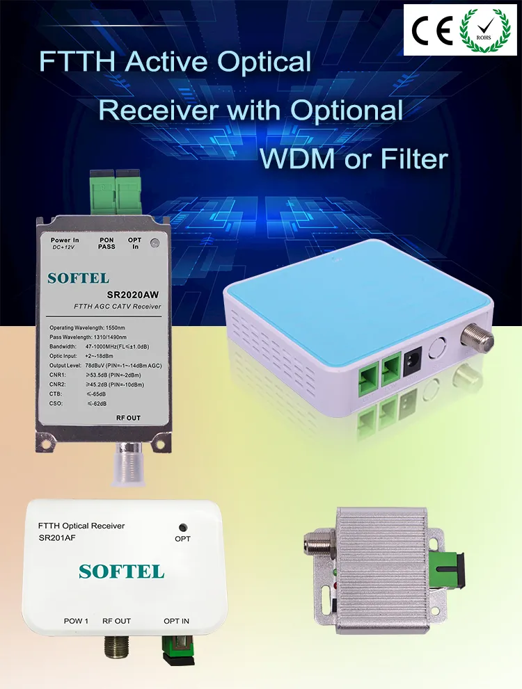 FTTH Optical Node CATV Receiver with Wdm Optical Node