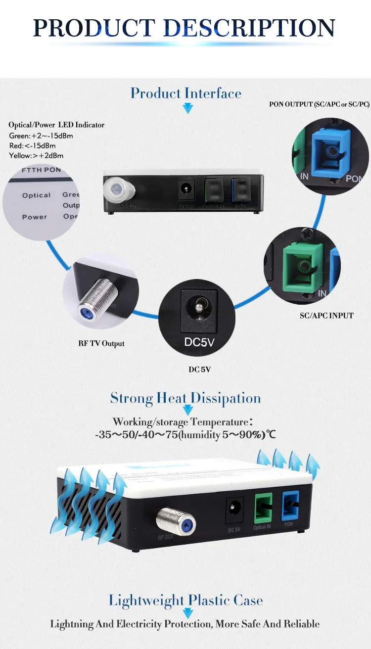 FTTH Xg (S) -Pon Wdm Optical Mini Node 1270/1577nm