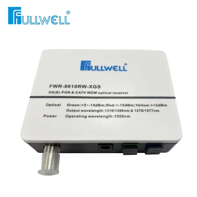 FTTH Xgs-Pon Wdm Optical Receiver