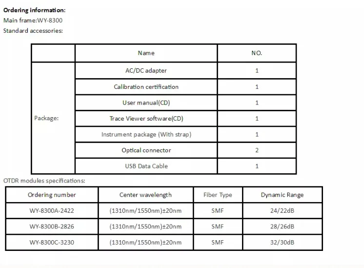 FTTX Handheld Multimode Singlemode Fiber Optic Cable Wavelength Ranger Tester 1310 1550 32/30 dB OTDR