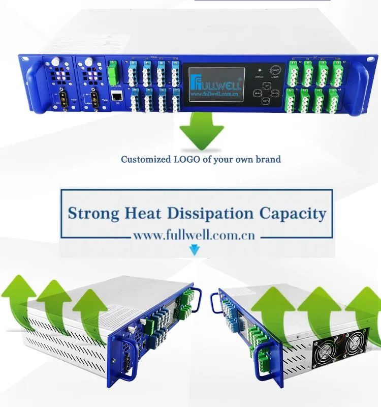 Fullwell 10g Upstream and Downstream 1310/1490&1270/1577nm Xgs-Pon CATV EDFA