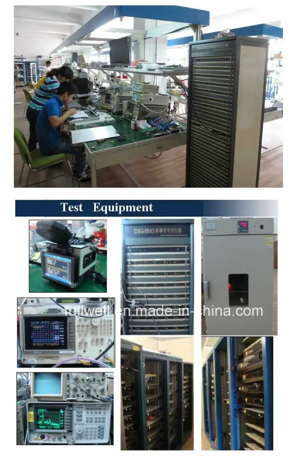 Fullwell 1550nm Optical Transmitter