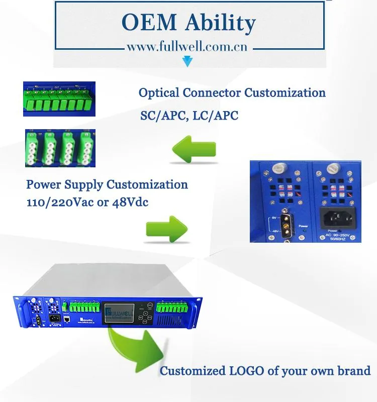 Fullwell 16 Ports CATV EDFA Optical Amplifier