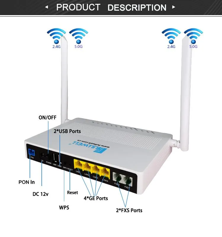 Fullwell AC WiFi 4port 4ge+2tel+2USB+2.4&5g WiFi Dual Band AC WiFi Model Gpon ONU