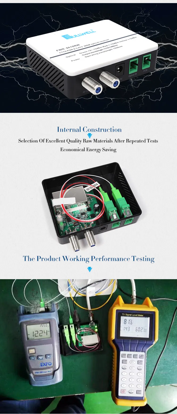 Fullwell APC Connector Micro FTTH Wdm Optical Receiver