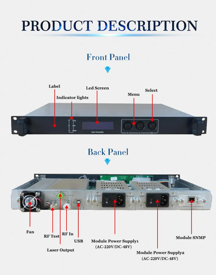 Fullwell RF Transmitter for 1310nm Wavelength Max 14dB