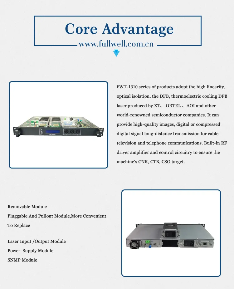Fullwell RF Transmitter for 1310nm Wavelength Max 14dB