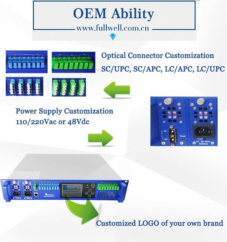 Fullwell Sc/APC Wdm EDFA 1550nm 8 Port CATV EDFA Combiner