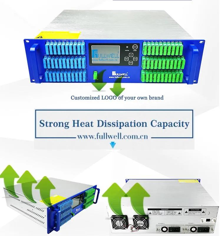 Fullwell Xgs-Pon & CATV Wdm EDFA Amplifier for 64 Ports