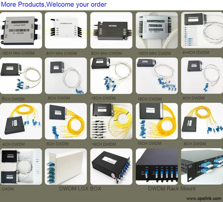 G652D, G657A1 LC/FC/Sc/St/Mu Opelink/OEM New RoHS 16+1CH Factory Mux /Demux Fiber Optic CWDM