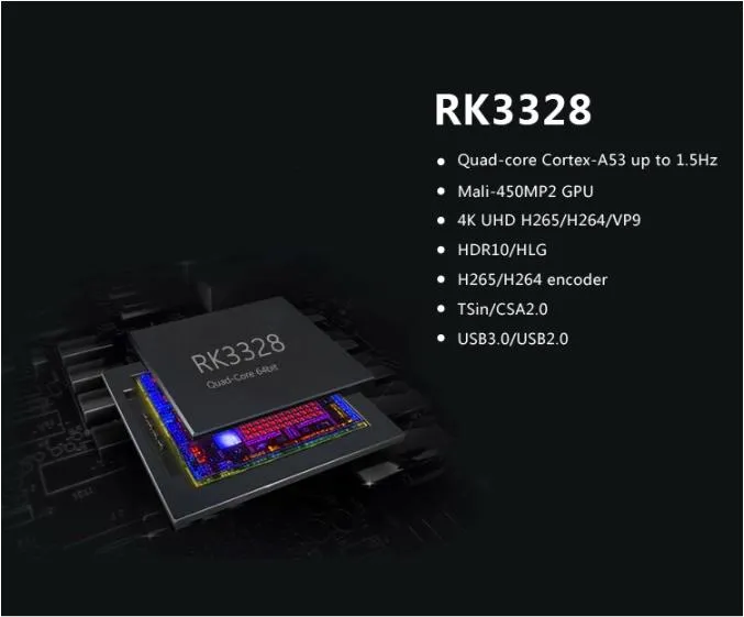 Gecen Android 7.1 Rockchip Rk3328 Full Tilt Chipset Support Youtube Netflix 4K HD Smart TV Box