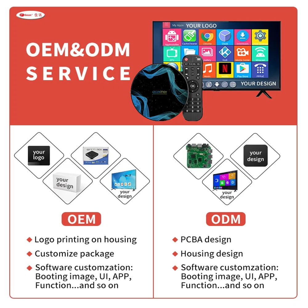 Geceninov Best Quality 5g WiFi Support 4K Amlogic905W Android10.0 IPTV Smart Media Player G3 Android TV Box