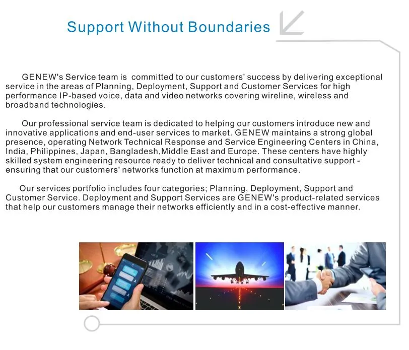 Genew FTTH Fttp Access Network Optical Terminal Xg (S) -Pon Ont ONU Sfu GM2001g