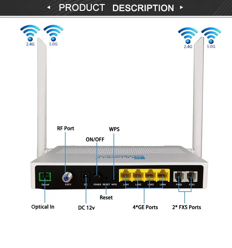 Gpon Epon Dual Mode Hgu Ont with AC WiFi