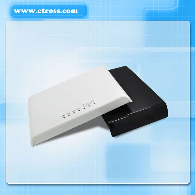 GSM FWT GSM Interface (Etross-8848)