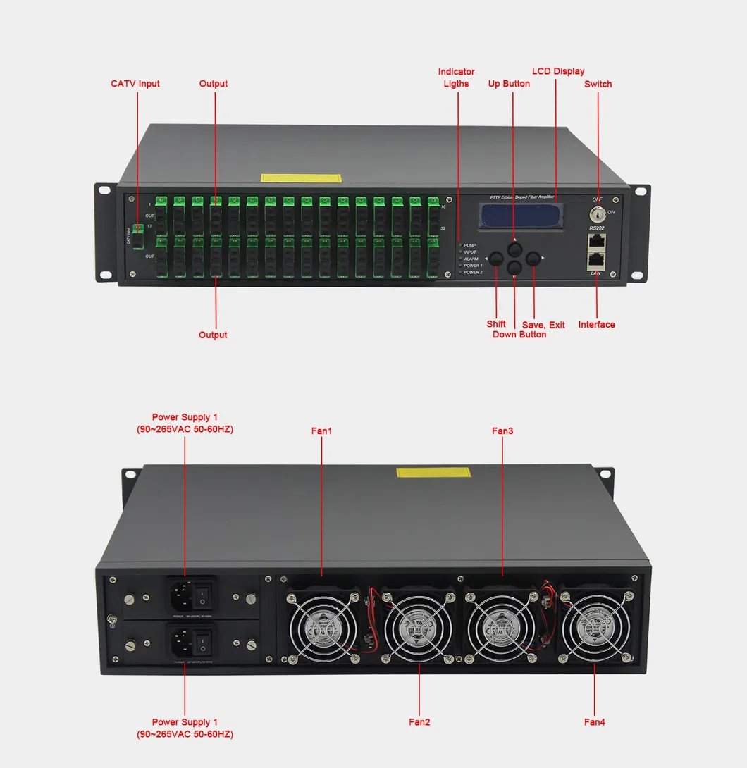 Guangtai 1550 CATV EDFA Multi-Ports Output High Power EDFA Ha5400