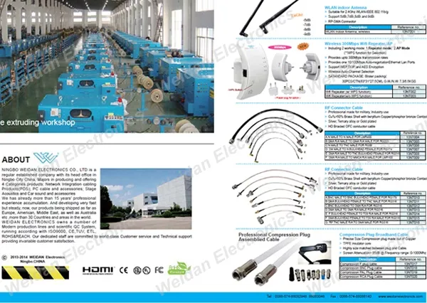 H. Q. GSM Antenna W/ Dual Band 824-960MHz/1710-1990MHz 2db