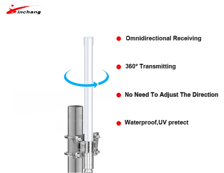 High Gain 3dBi 5.8dBi 8dBi 10dBi 12dBi 433MHz 868MHz 915MHz Waterproof Lora Antenna, Omni Directional Outdoor Fiberglass Antenna