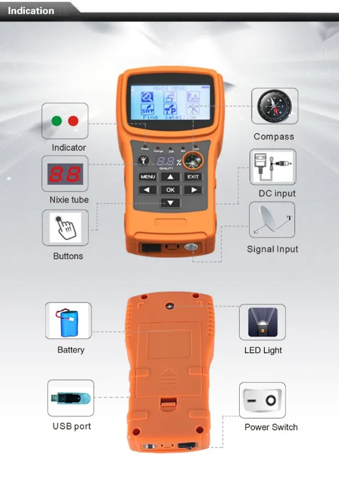 High Gain New Design Ku Band Twin LNB