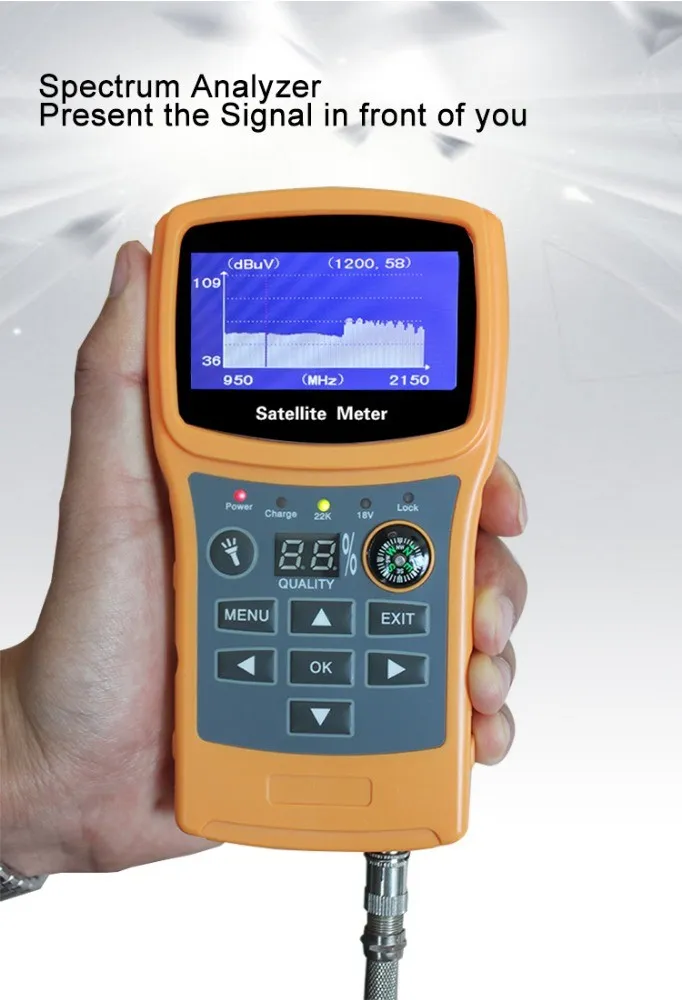 High Gain New Design Ku Band Twin LNB