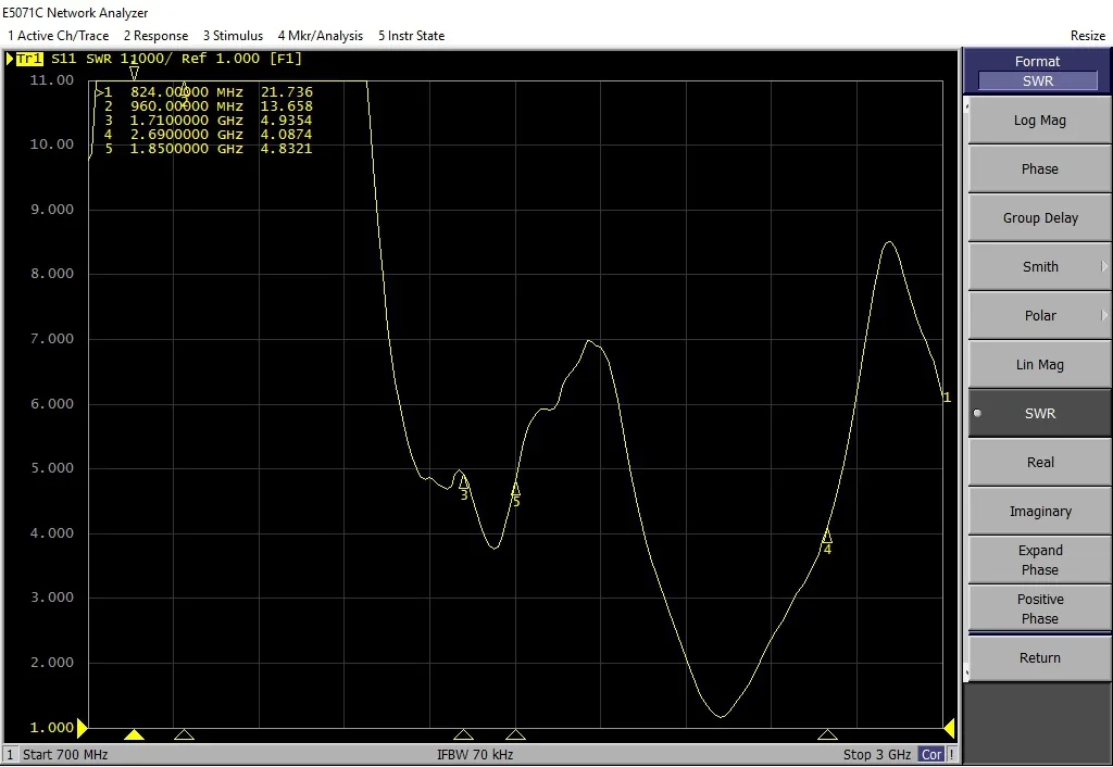 High Gain PCB Ufl Connector 4G Internal Antenna