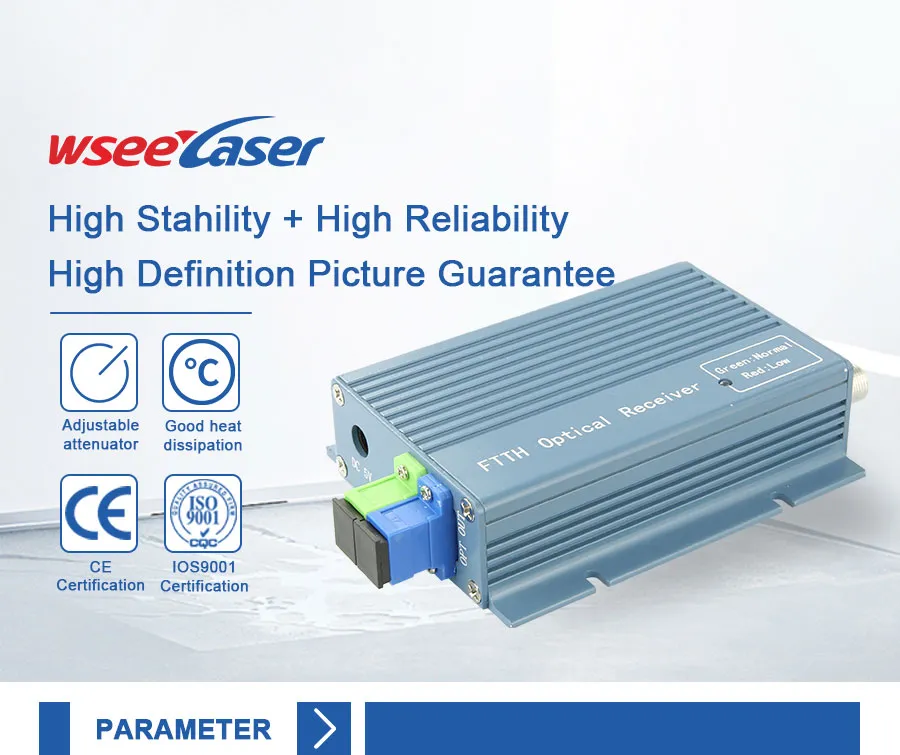 Hot Sale with Filter 1550nm FTTH Optical Node