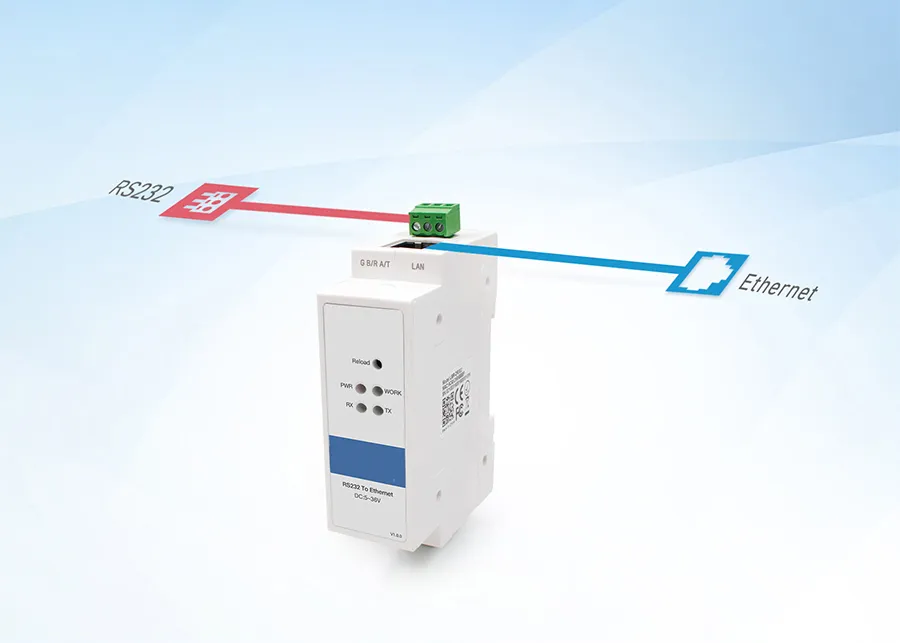 Industrial DIN Rail RS232 to Ethernet Converters St-TCP-Dr311