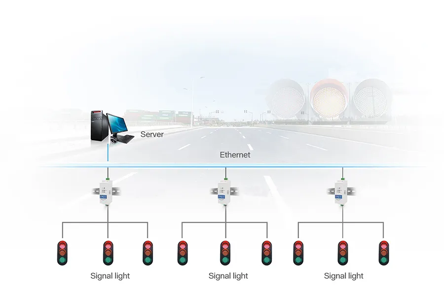 Industrial DIN Rail RS232 to Ethernet Converters St-TCP-Dr311
