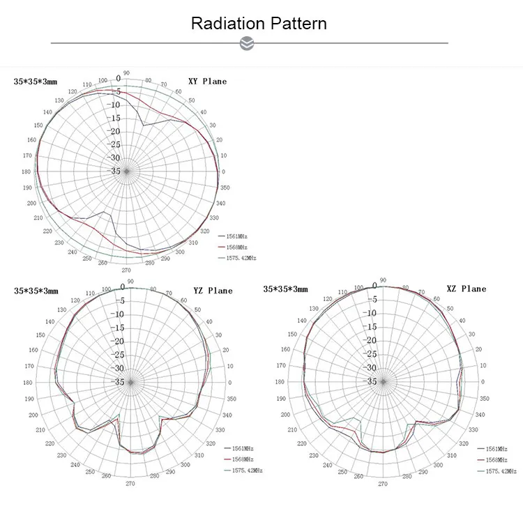 Jca011 Free Sample GPS Compass Active GPS External Antenna with MCX Connector