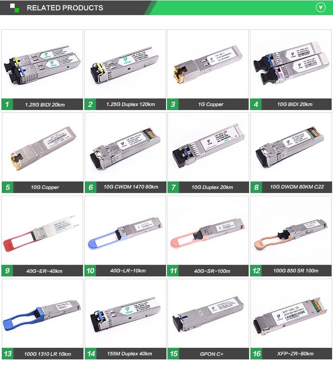Juniper Compatible 1.25ge Dual Er 40km 1550nm Ddm SFP Transceivers Module Factory