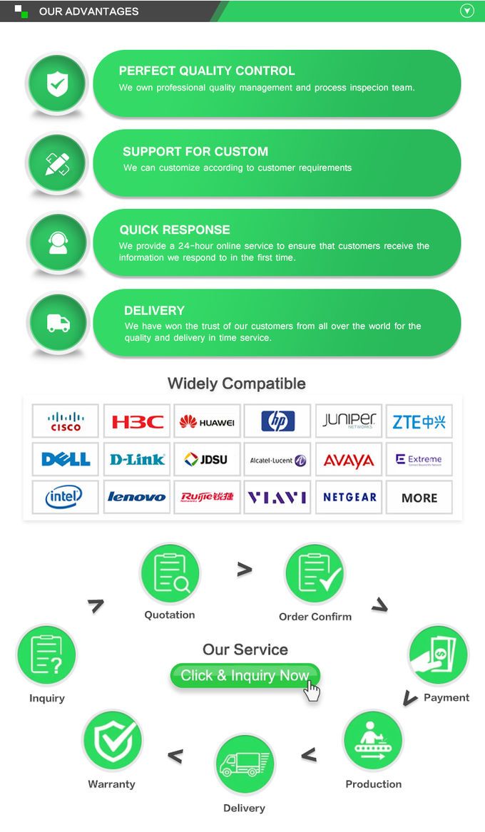 Juniper Compatible 1.25ge Dual Er 40km 1550nm Ddm SFP Transceivers Module Factory