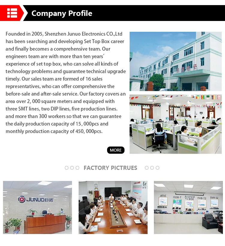 Junuo Best DVB-S2 Receptor Satellite Decoder USB WiFi HD 1080P Support