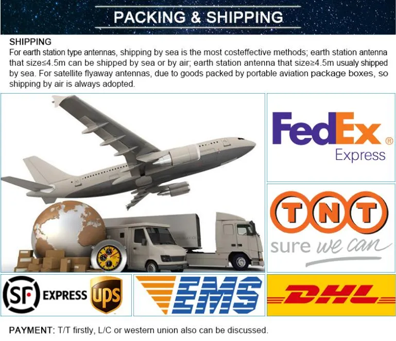 Ka Band 1.8m Aluminum Earth Station Satellite Antenna