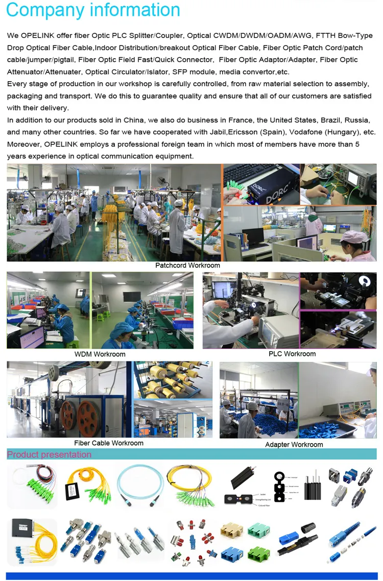 LC/PC ABS Box Mux /Demux G652D, G657A1 1-2m Opelink/OEM RoHS 9+1CH Optical DWDM Manufacture