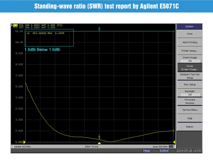 Mini Size AMPS/GSM Outdoor Base Rubber Embedded Antenna, FPCB Antenna with High Gain